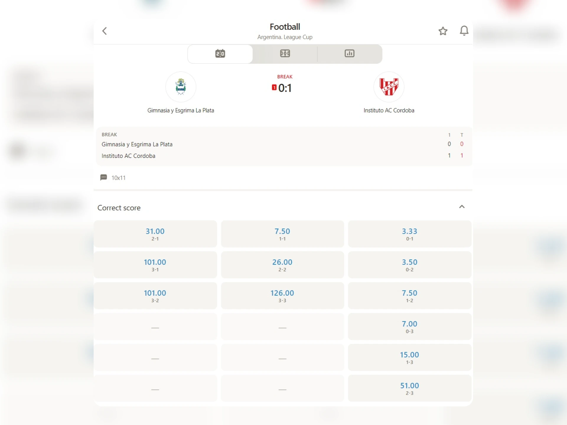 Exact score is a complicated type of soccer betting.