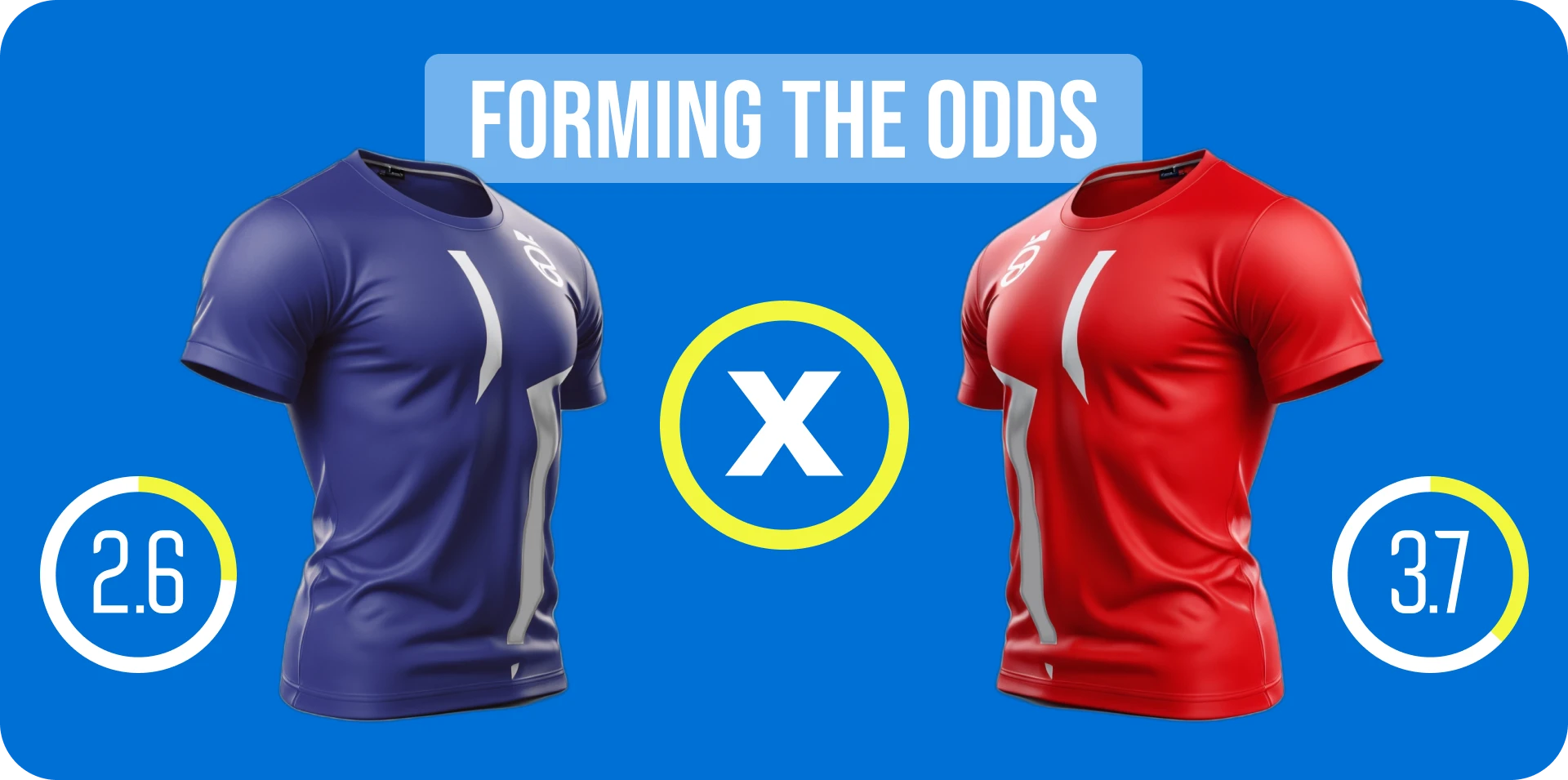 Learn about the basic features of odds.