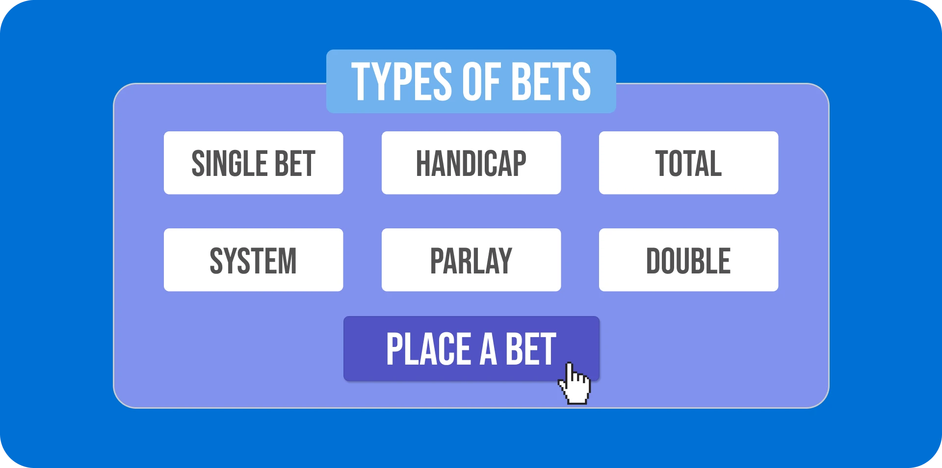 Learn more about the types of bets at bookmakers.