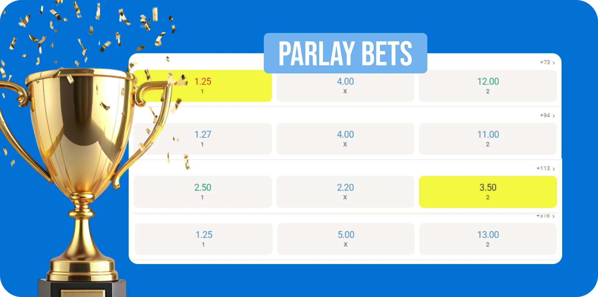 Find out all the information about parlay bets and their features.