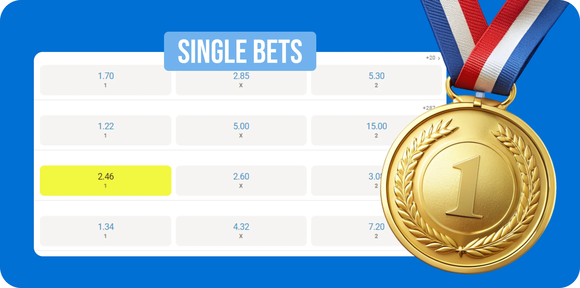 Find out all the information about single bets and their features.