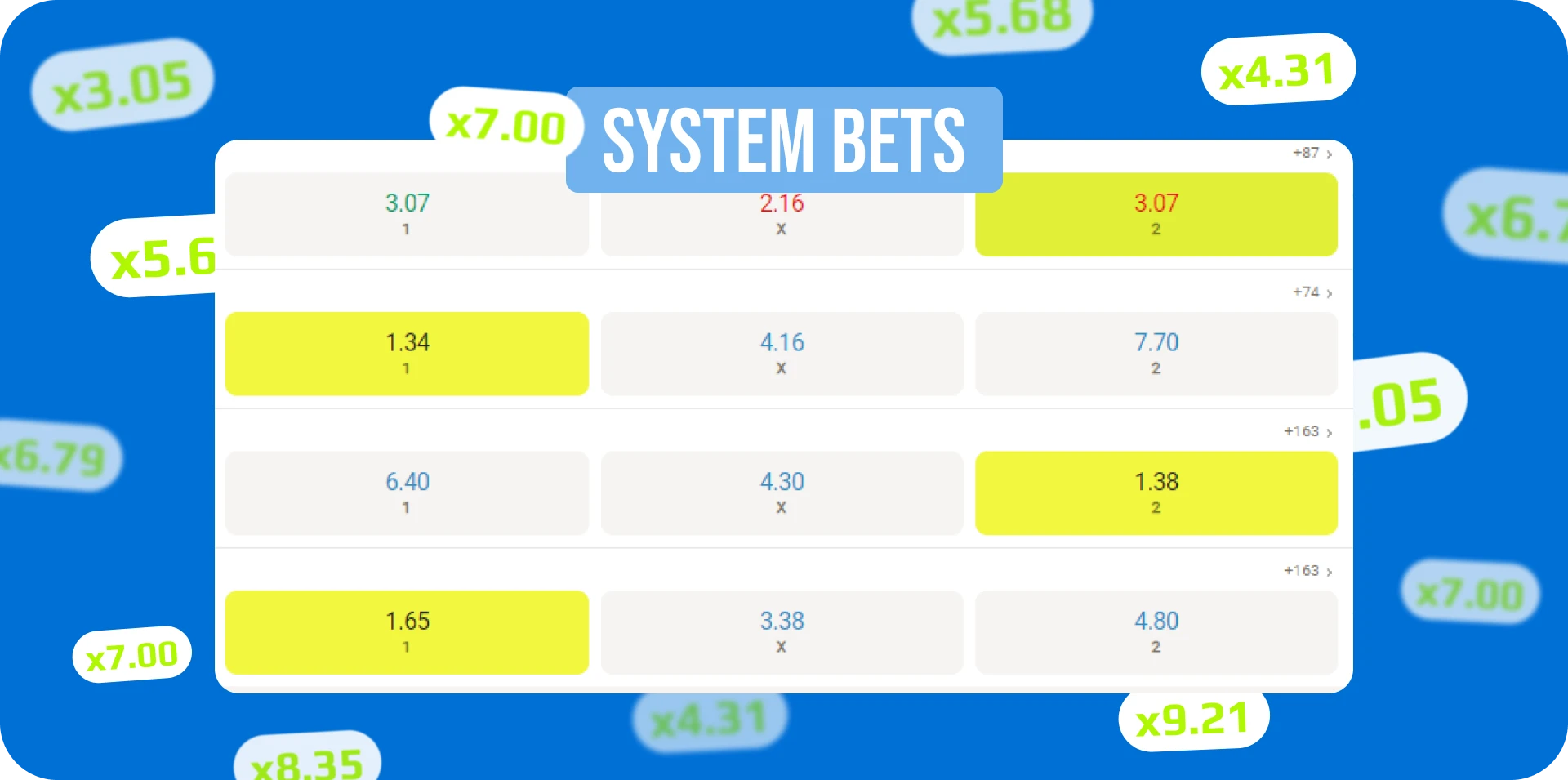 Find out all the information about system bets and their features.